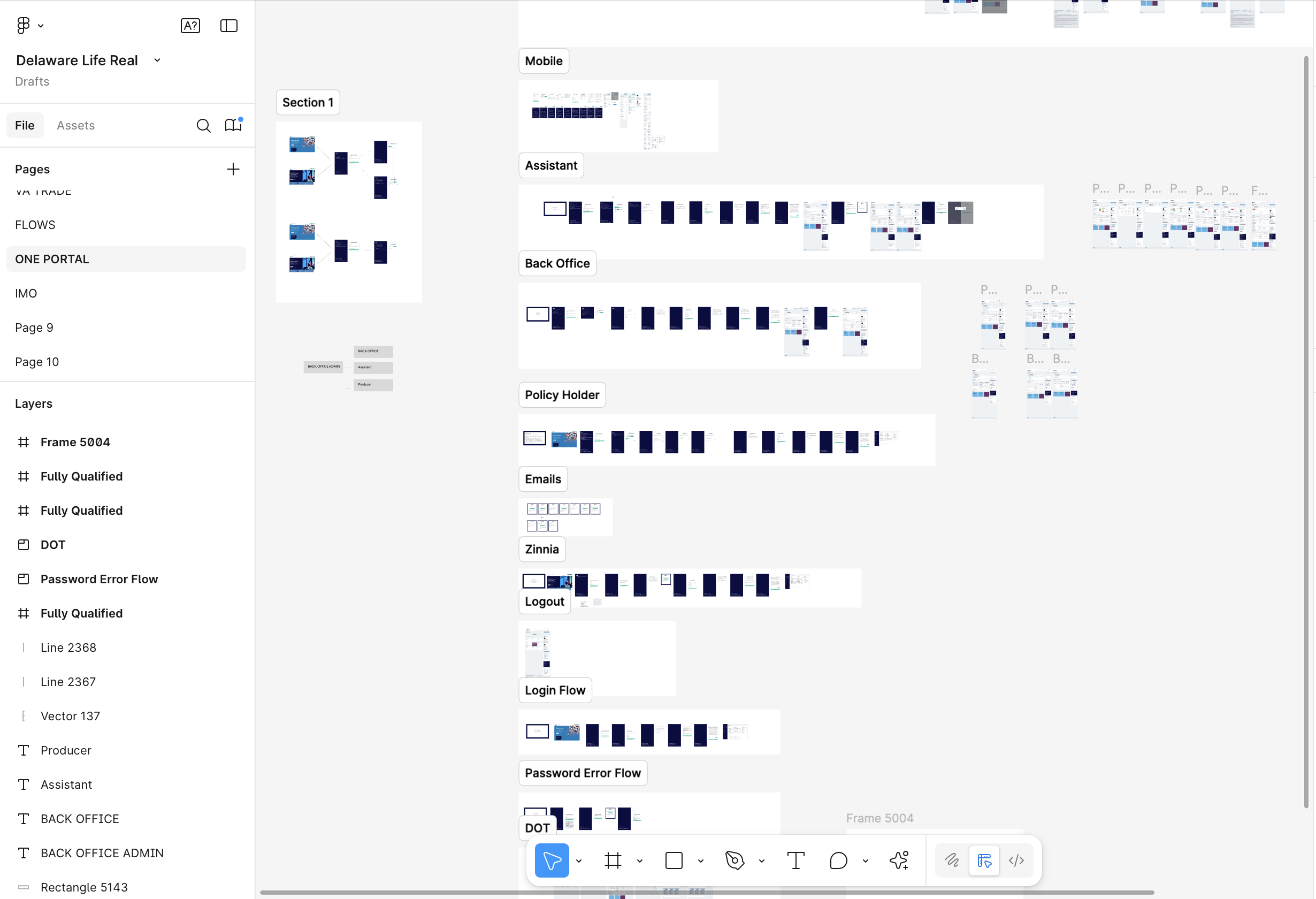 Design process and methodology steps